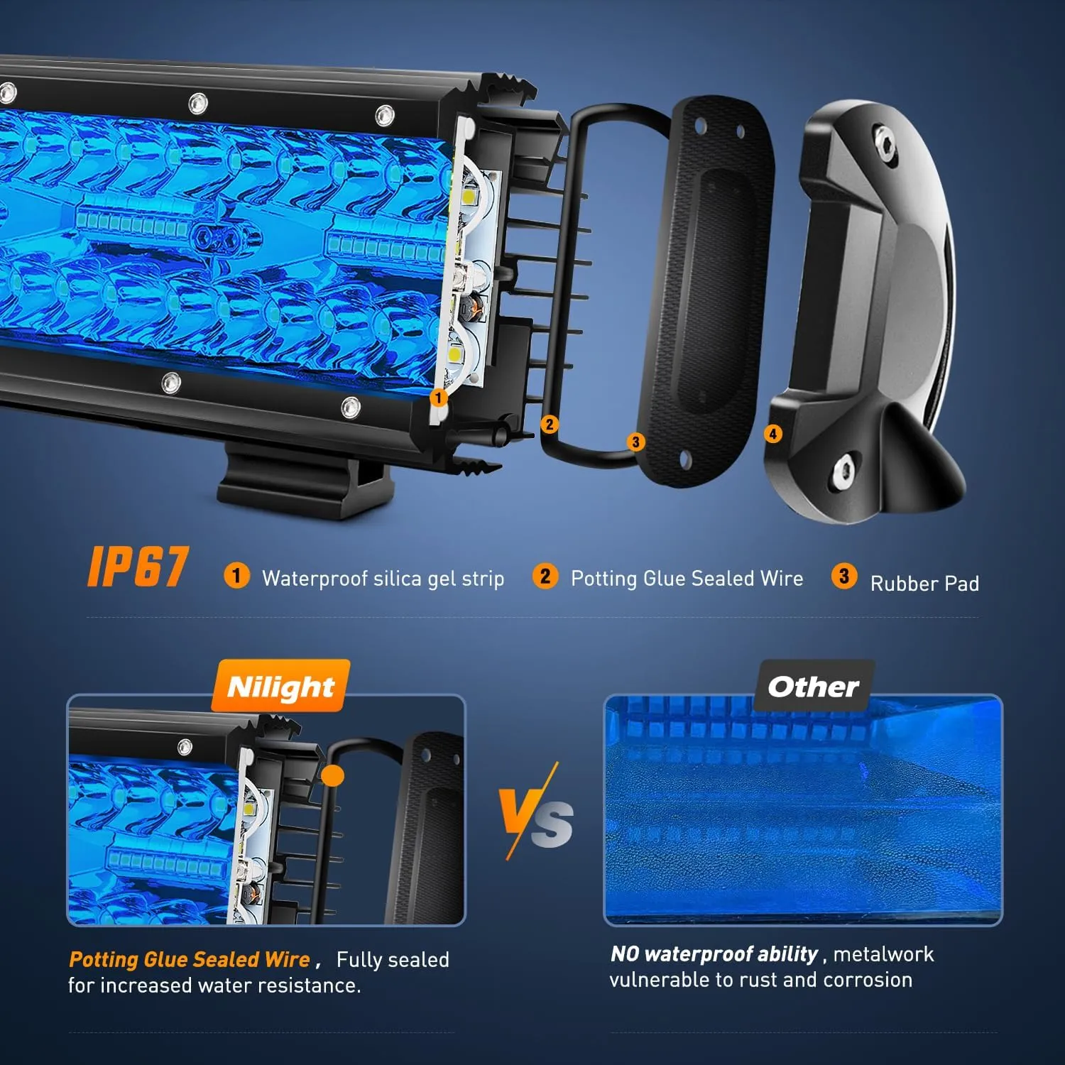 12 Inch 240W 30000LM Blue Triple Row Spot/Flood Led Light Bar
