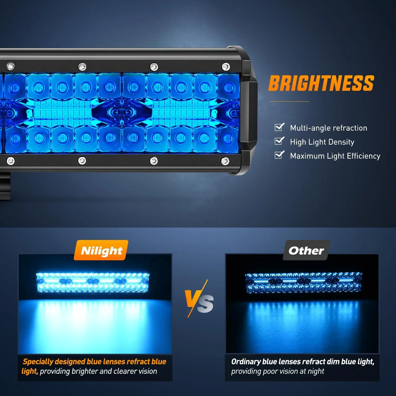 12 Inch 240W 30000LM Blue Triple Row Spot/Flood Led Light Bar