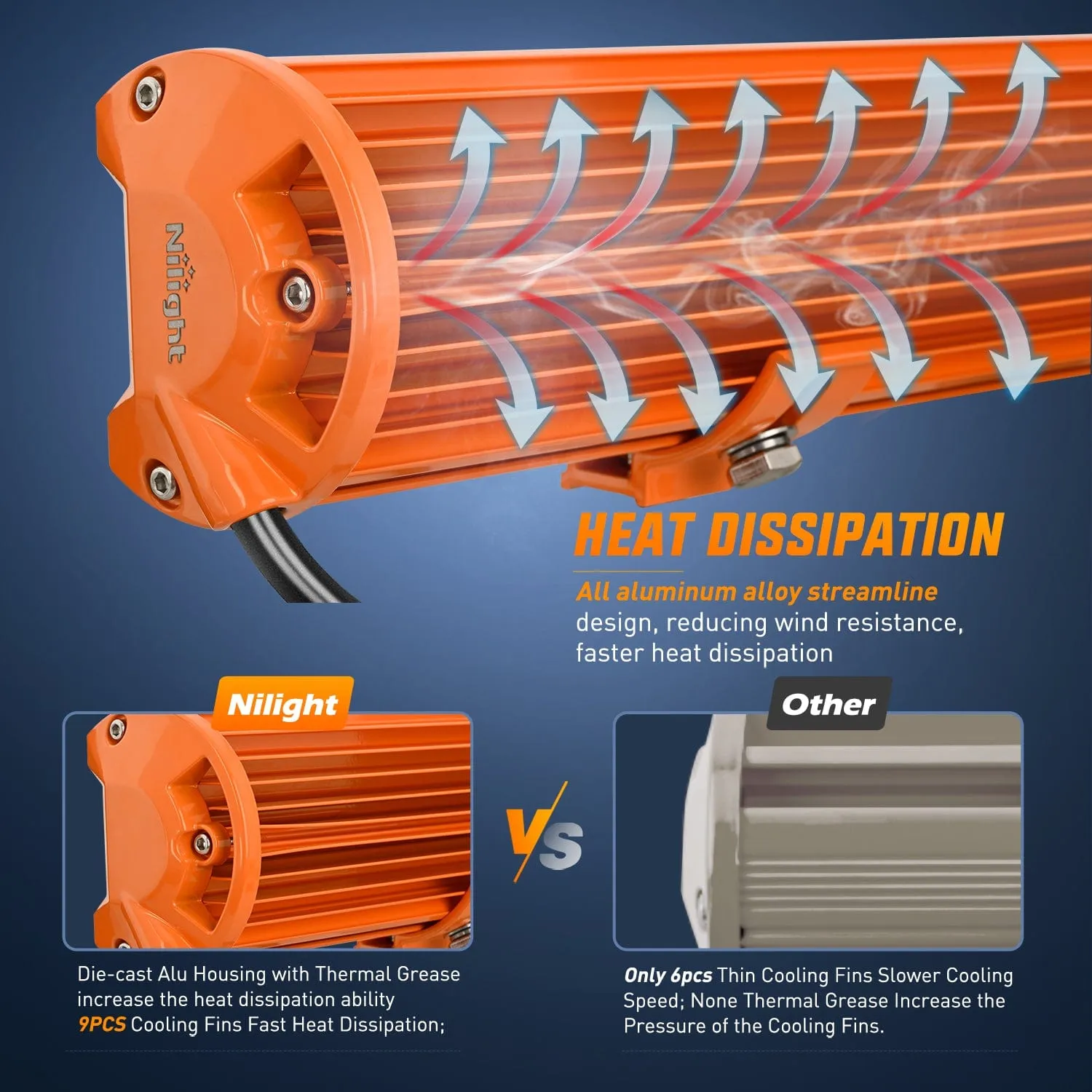 12 Inch 300W Spot Flood Combo Orange Case Led Light Bar
