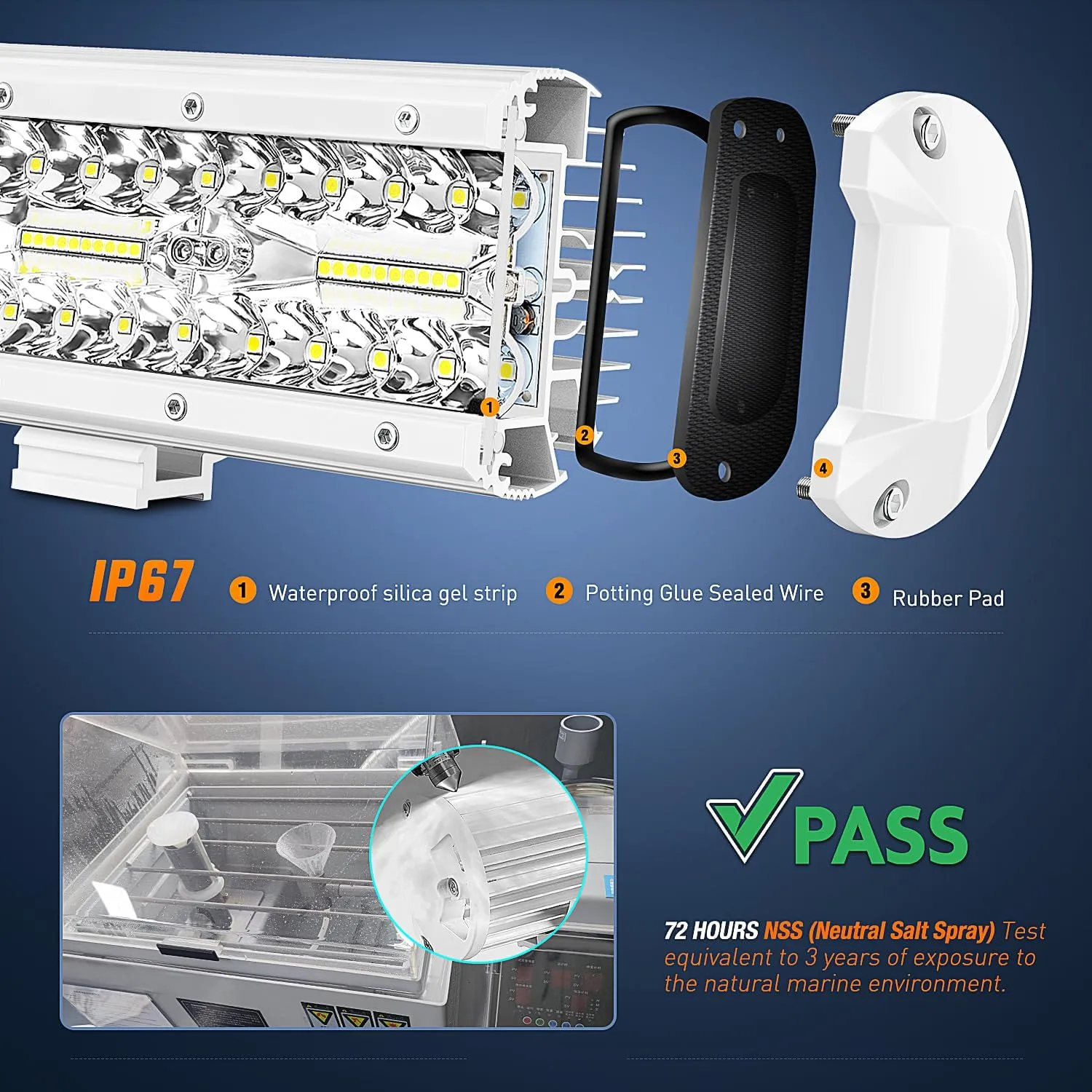 12 Inch 300W Spot Flood Combo White Case Led Light Bar