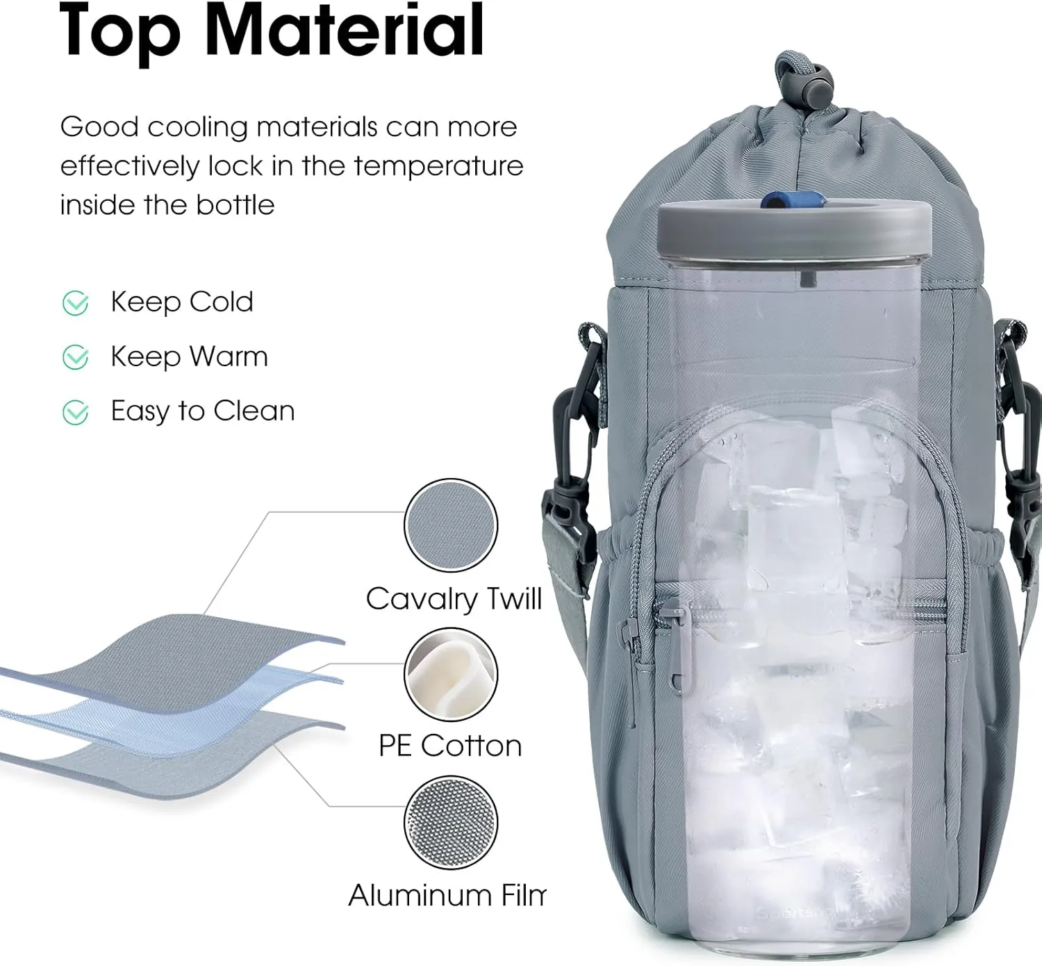 sportsnew Water Bottle Holder with Strap 32oz 40oz Insulated Water Bottle Carrier Sling Bag with Phone Pocket Crossbody